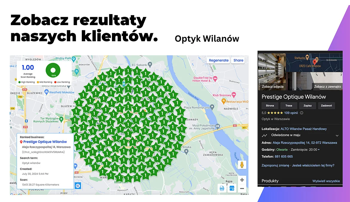Klinika SEO